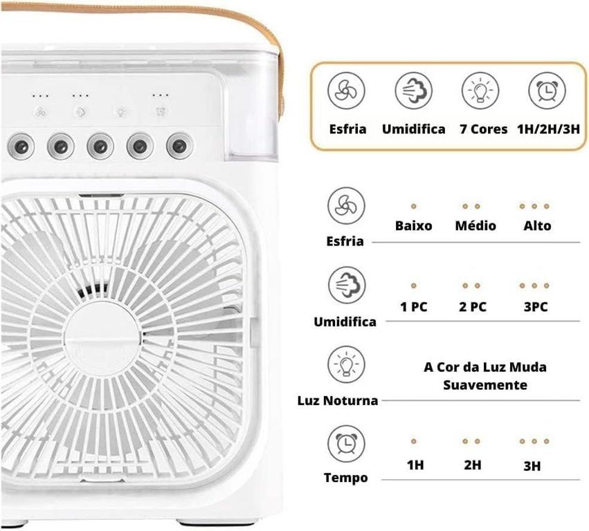 Portable Air Conditioner Fan,900ML Personal Air Conditioner with Ice Tray,5in1 Timming Evaporative Air Cooler,Cooling Fan with 7 Colors Light, 5 Sprays,3 Speeds,Ac Fan for Small Room,Office,Car,Camp